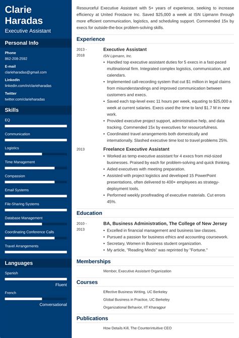 sample personal profile for resumes